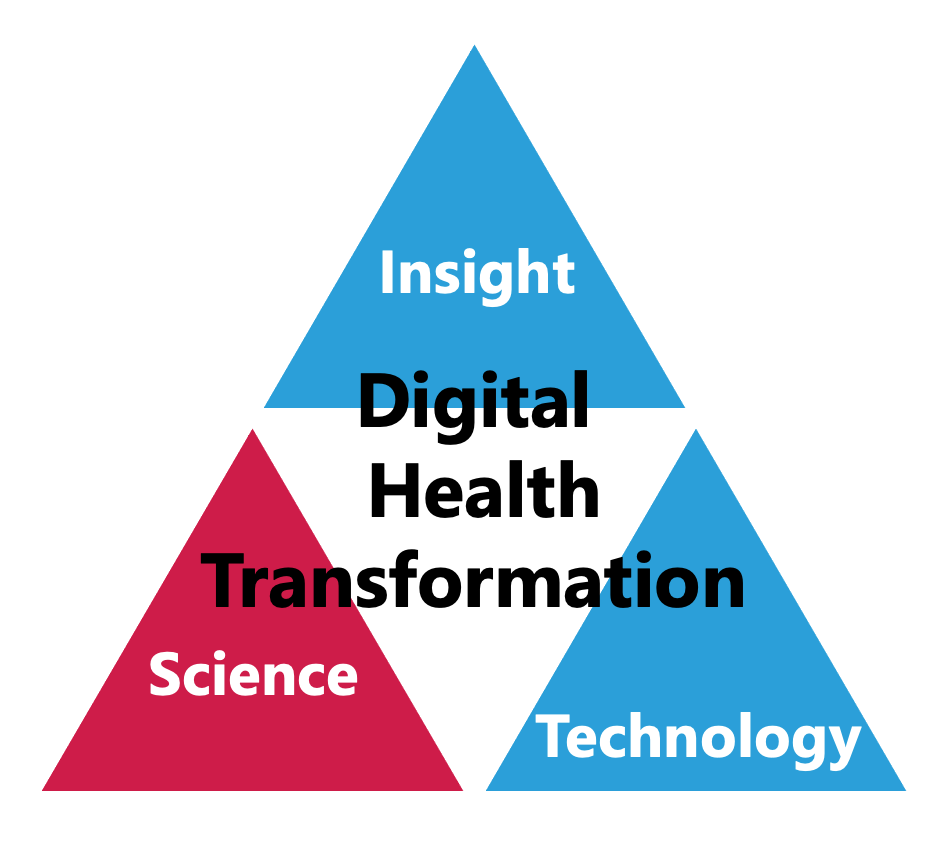 Digital Health Transformation